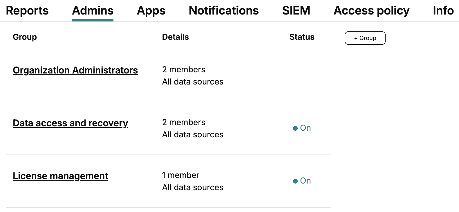 Afi access management showing organization administrators, data access and recovery, and license management groups.